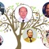 Family Tree